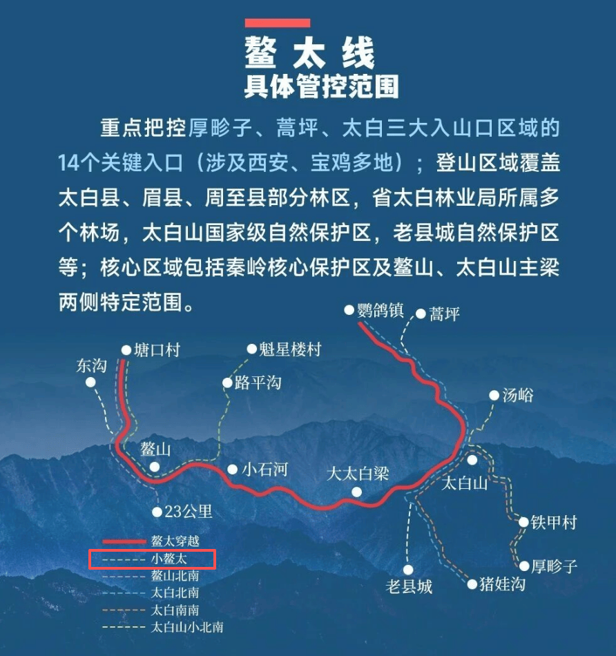 ！资深驴友讲述鳌太线千元罚款当“门票”不朽情缘正规网站穿越“小鳌太”3人遇难(图4)